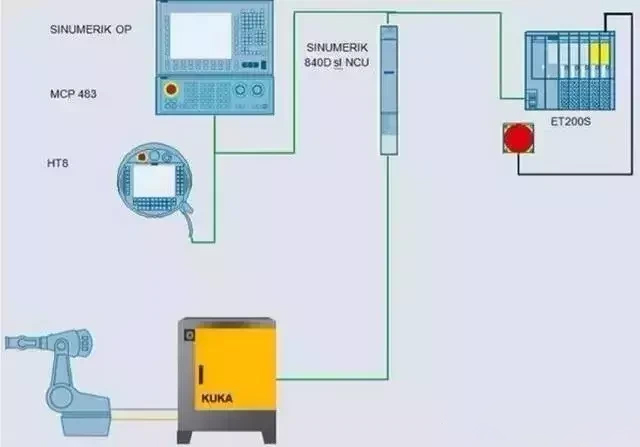 PLC.jpg