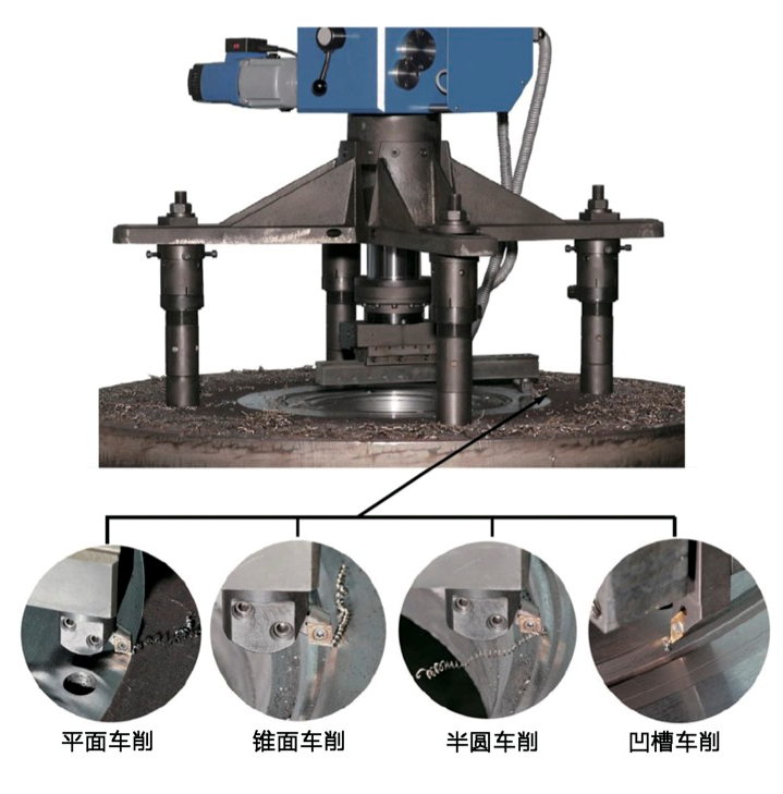 在线维修服务设备